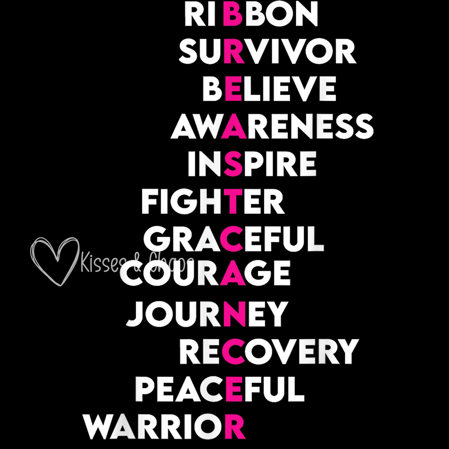 BC Awareness Word Chain